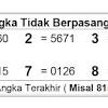 Prediksi hongkong | prediksi hk malam ini. 1