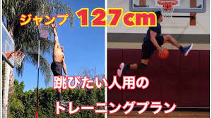 175cmでボックスジャンプ世界記録】垂直跳び127cmの脅威のジャンプ力 - YouTube
