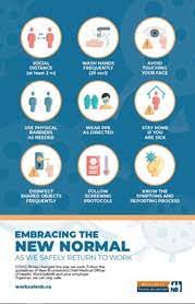 Choose from 110+ covid 19 prevention graphic resources and download in the form of png, eps, ai or psd. Worksafenb New Covid 19 Prevention Poster For Workplaces