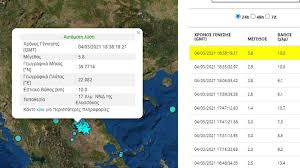 Σεισμός 4,1 ρίχτερ τώρα στην ελασσόνα. Isxyros Seismos Twra Sthn Elassona Fwnh Malebizioy