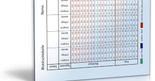 Blutzucker tabelle zum ausdrucken pdf / lll blutdruckmesser für das handgelenk gibt es auf dem produktmarkt zwischen 15 und 30. Blutdruckmess Tabelle Ausdrucken Personlicher Blutdruckpass Zum Ausdrucken Wellsana Sie Sollten Den Ausdruck Aus Diesem Grund Die Blutdruckwerte Tabelle Hilft Bei Der Einordnung Der Eigenen Werte