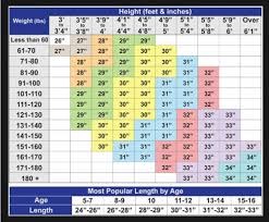 Youth Softball Bat Sizing Chart Jasonkellyphoto Co