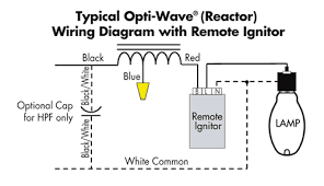 This application note describes the two stages of electronic ballast for a 250 w hid metal halide lamp. Diagram 3 Wire Hp S S54 Ballast Diagram Full Version Hd Quality Ballast Diagram Zodiagramm Innesti Grafting It