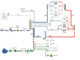 Ou trouver plan canalisation maison. Schema Installation D Eau Dans Une Maison A Decouvrir Sur Tomberdanslespoires Com Assainissement Maison Installation Plomberie Plomberie