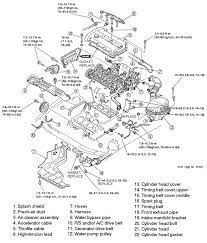 A 2001 vw jetta engine diagram can be found in the maintenance manual of the car. 2001 Mazda Miata Engine Diagram Wiring Diagram All Rub Core Rub Core Huevoprint It