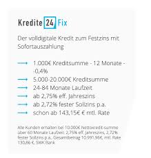 Our account opening process is easy and secure. Kredite24 Fix Unser Testbericht Alles Wichtige 07 2021