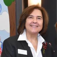 10+ "Kosits" profiles