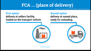 Under the incoterms 2020 rules, fca means the seller loads the goods on the buyer's transport at the seller's premises, or the seller delivers them to another named place. Fca Free Carrier Place Of Delivery Incoterms 2020 Incoterms