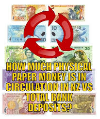 In the united states, the majority of denominations of currency that are printed and remain in circulation include $1, $2, $5, $10, $20, $50, and $100 bills (in addition to coins in circulation). Paper Money In Circulation In Nz Vs Total Bank Deposits