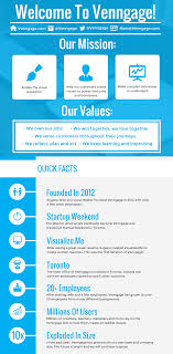 How To Create A Fact Sheet For New Hires Examples Infographic Venngage