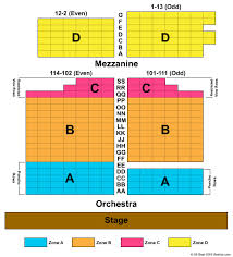 Astor Place Theatre Seating Chart Astor Place Theatre