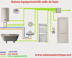 Schema D Installation Electrique Salle De Bain Liaison Equipotentiel Design De Salle De Bain Salle De Bain Design Plan Electrique Maison