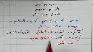 اسم مجرور بالباء، وعلامة جره الفتحة الظاهرة؛ لأنه ممنوع من الصرف جاء على صيغة منتهى الجموع، والجار والمجرور الداعي: Ù…ØªÙ‰ ØªÙƒÙˆÙ† Ø§Ù„Ø¶Ù…Ø© ÙˆØ§Ù„ÙØªØ­Ø© ÙˆØ§Ù„ÙƒØ³Ø±Ø© Ø¸Ø§Ù‡Ø±Ø© ÙˆÙ…ØªÙ‰ ØªÙƒÙˆÙ† Ù…Ù‚Ø¯Ø±Ø© Youtube