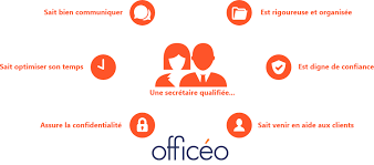 Plus que la connaissance des formules scientifiques, une appétence pour les chiffres et une grande rigueur sont nécessaires. 6 Competences D Une Bonne Secretaire Pour Les Recruteurs