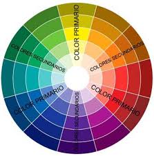 Circulo Cromatico Para Colorear