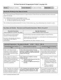 What does the author most want you to know about the corpse flower? Https Doe Sd Gov Contentstandards Documents Ela 7 Rl1 Pdf