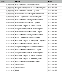 Results are updated in real time. Afghanistan Premier League Predictions Betting Tips Bettingtop10
