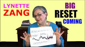 Lynette Zang Big Reset Coming Buy Gold Silver Bitcoin Will Cash Stocks Be Worth Anything Youtube