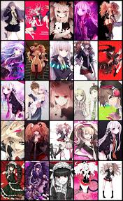 Danganronpa Kibou No Gakuen To Zetsubou No Koukousei The Animation Wallpaper Pack Danganronpa Kibou No Gakuen To Zetsubou No Koukousei The Animation For Android Phone Part 03 Danganronpa Tsukiuta The Animation Anime
