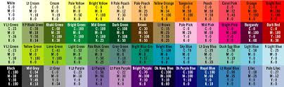 pantones where does your corporate color come from