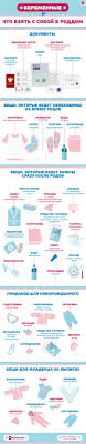 что взять с собой в аптечку на море с ребенком Infografika Chto Vzyat S Soboj V Roddom Recept Veshi V Roddom Planirovshik Dlya Mam Sovety Beremennym