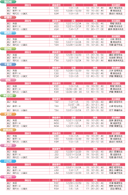 冬期講習会2021 | 看護医療系受験総合予備校 | ena看護