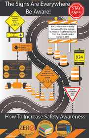 +44 (0)1793 615836 sales enquiries: Creative Drawing Road Safety Poster Hse Images Videos Gallery