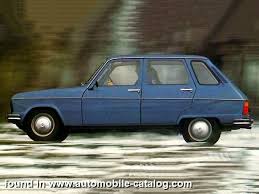 Image result for Blue 1977 Renault
