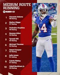 They feel like a cheat code for madden to get players to play to their ratings. Kovd17ulas7afm