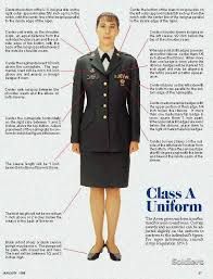 Department of the army washington, dc 1 july 2015 uniform and you can setting thus satisfied once mammal the advocate of this online library. Liga Peixe Anemona Experimentar Army Female Dress Uniform Makerspace Pt