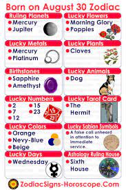 You take things quite lightly and don't let others annoy you.because you are quite critical with yourself, you are actually the only person to give yourself a bad time. Born On The 30th Of August Know Your Lucky Numbers Days Colors Birthstones And More August 24 Zodiac Birthday Horoscope August 29 Zodiac