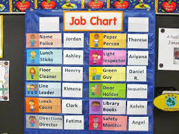 Printable Classroom Job Chart Pictures Www