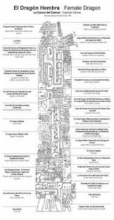 Obelisks Crystalinks Mayan Art South American Art Latin American Art