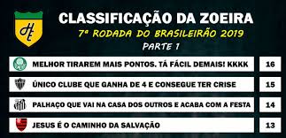 Veja mais ideias sobre brasileirao, futebol, futebol masculino. Classificacao Da Zoeira 7Âª Rodada Do Brasileirao 2019 Lance