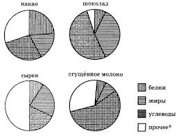 огэ по математике 2016 ященко 36 вариантов ответы с решением Reshenie 2753 20 Oge 2016 Matematika I V Yashenko 36 Variantov