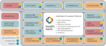 Business, commercial, education and personal use. 9th European Conference On Rare Diseases Orphan Products Ecrd Vienna 2018 Orphanet Journal Of Rare Diseases Full Text