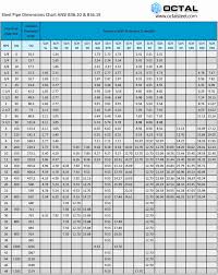 20 rare oxygen cylinders size chart