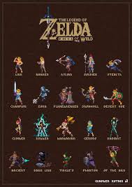 Smol Of The Wild Legend Of Zelda Breath Legend Of Zelda Breath Of The Wild
