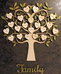 Personalised Wooden Family Tree Personalized Mother S Day Family Tree Embroidery Design Family Tree Embroidery Family Tree Frame