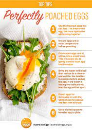 6 Tips For Perfectly Poached Eggs Myfoodbook Food Stories Healthy Recipes Easy Snacks Healthy Snacks Recipes Cooking Recipes