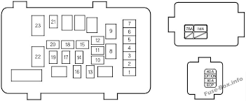 Fuse locations are shown on the label on the side panel. Diagram Honda Accord 2006 Fuse Diagram Full Version Hd Quality Fuse Diagram Diagrambraink Fitetsicilia It