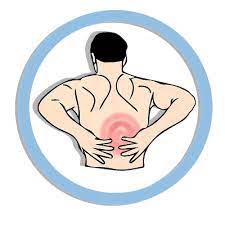 What Is The Cause And Treatment Of Myofascial Pain Syndrome Hampton Roads Orthopaedics Spine And Sports Medicine