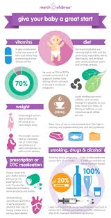 Pin On Guides Tips Tricks For Child Health Development