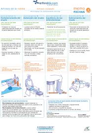 Artrosis De La Rodilla Instalada Ejercicios Para Rodillas Ejercicios Salud Laboral