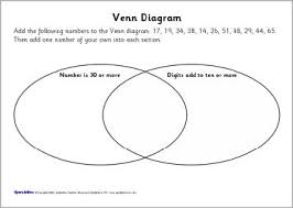 Year 4 Caroll And Venn Diagram Worksheets Sb6777 Venn Diagram Worksheet Venn Diagram Diagram