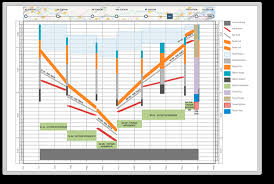 Man kann zu diesem diagramm die frage stellen, wann sich die beiden kinder treffen und wie sich der graph ändert, wenn sich das tempo ändert. Aktuelles Weg Zeit Diagramme Mit Turbo Chart Software Zur Darstellung