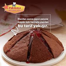 kabarmayankekkalmasin panosundaki pin