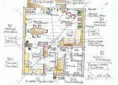 Letzte woche habe ich in diesem zusammenhang über unregelmäßige grundrisse geschrieben. 11 Feng Shui Ideen Feng Shui Feng Shui Einrichten Feng Shui Garten