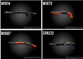 Free fire is an multiplayer battle royale mobile game, developed and published by garena for android and ios. Free Fire List Of All Weapons According To Their Class Gamingonphone