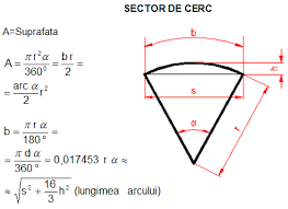 Daca raza cercului este de 12 cm atunci aria lui este de 144 π cm 252 38896 cm. Formula Arie Sector Cerc Chart History Aries